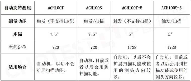dpi分辨率