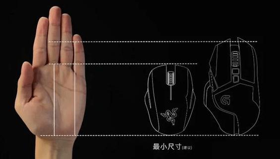 鼠标尺寸