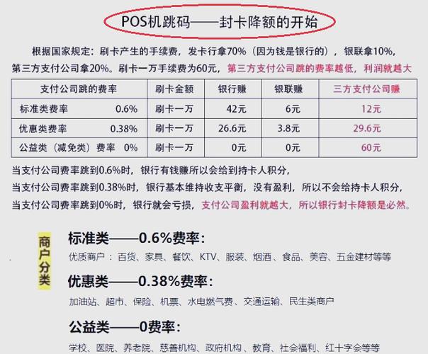 pos机小票在线生成