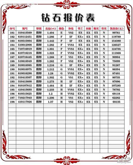 40分钻石多少钱