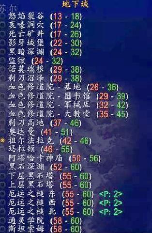 魔兽怀旧服带小号副本路线