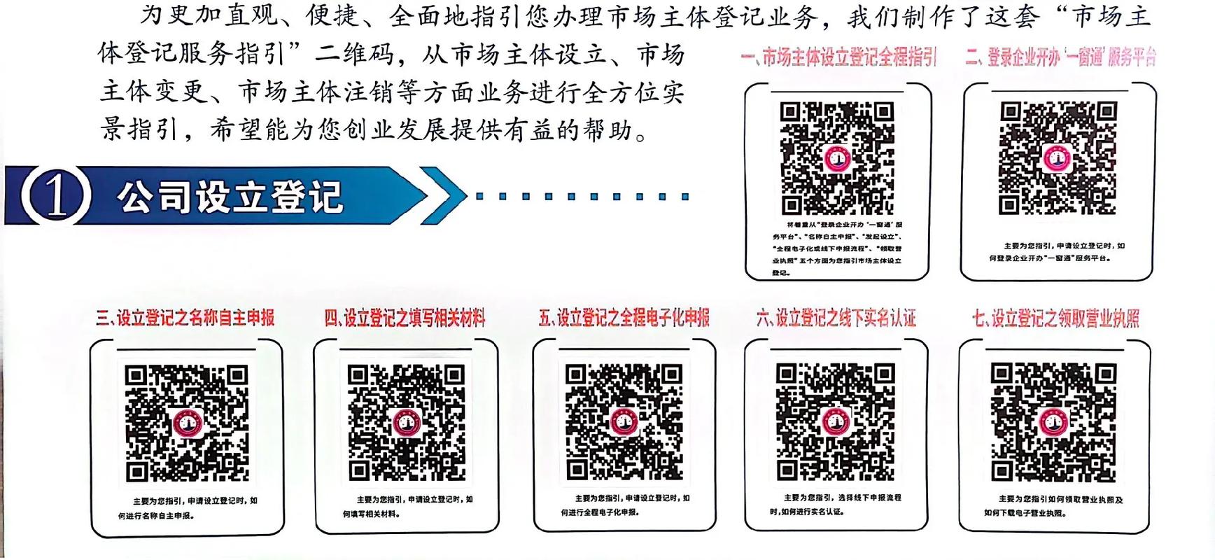 什么是二维码,请简单介绍截图3