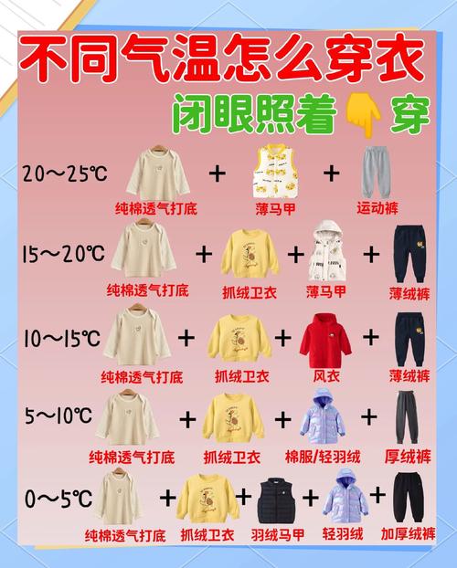 在超市买的衣服能退吗