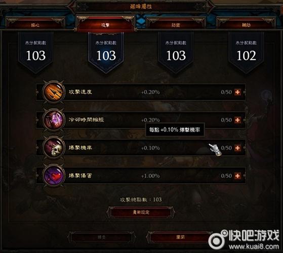暗黑3巅峰等级重要吗