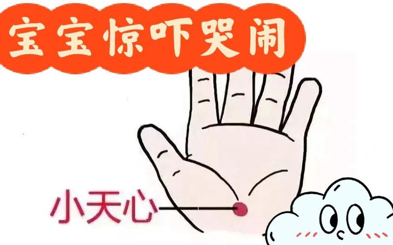 惊吓吃什么药好