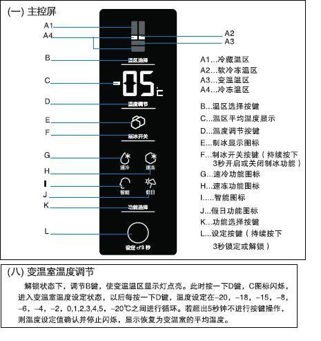 冰箱上面不保鲜下边能制冷