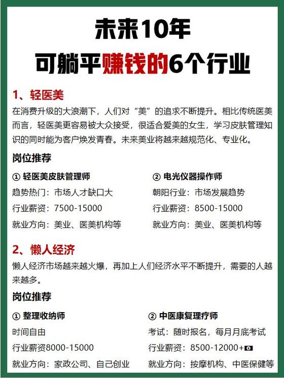 15年免费做生意挣钱