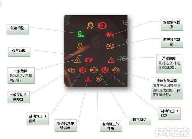 豪沃大灯图解截图3