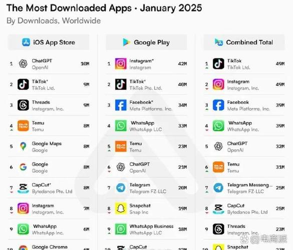 高清图片app排行榜前十名