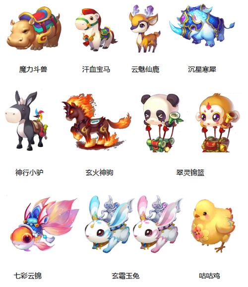 梦幻西游坐骑
