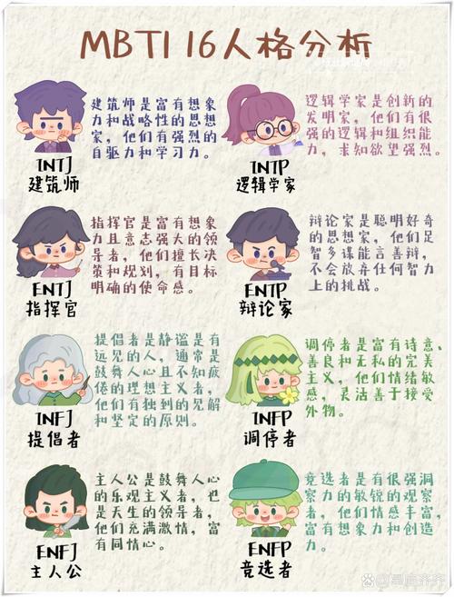 正常人有几种人格百度知道