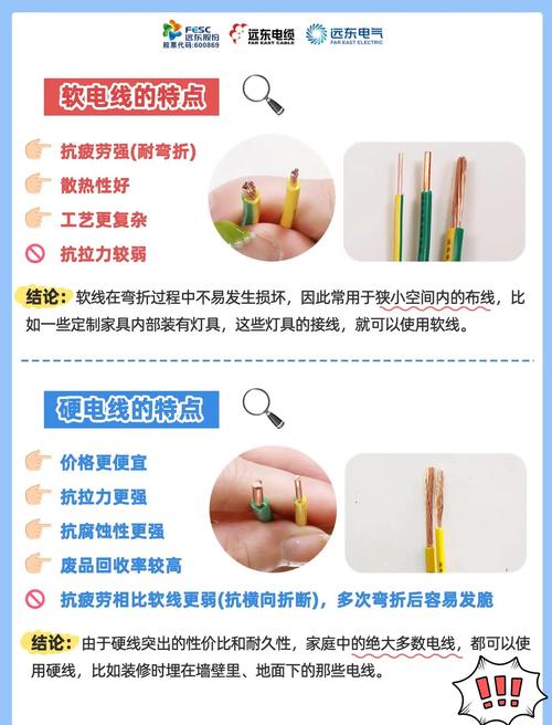 硬线和软线的区别