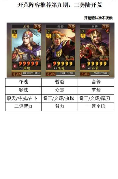 三势陆逊几种搭配