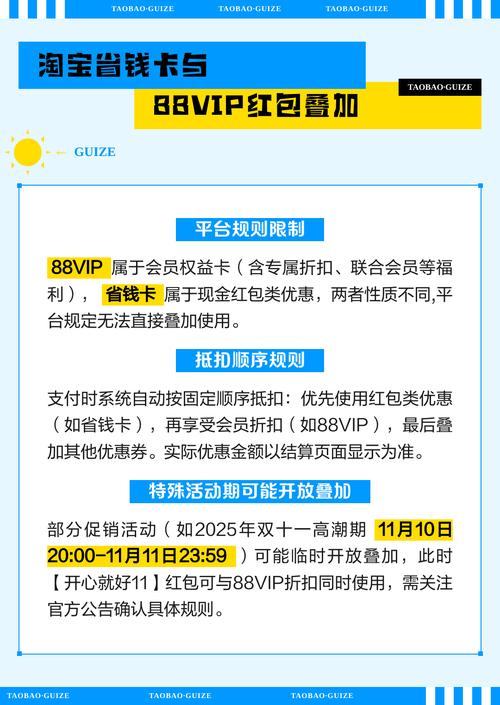 88红包省钱卡是什么东西