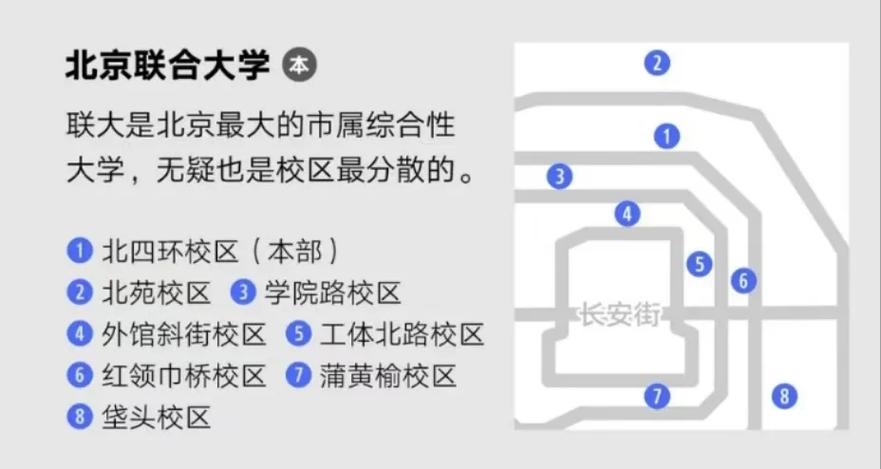 联大是哪个学校