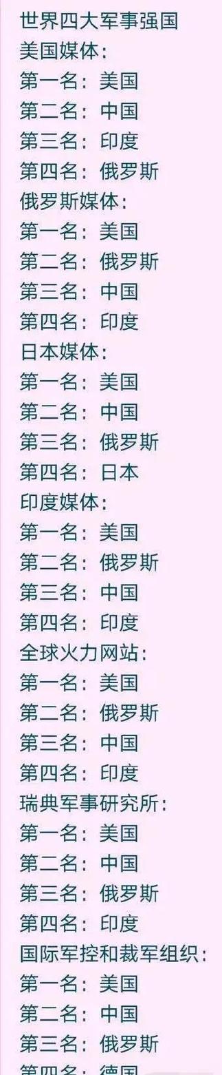 中国数学在世界排第几