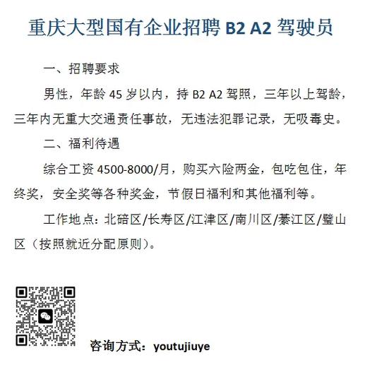 重庆人才网招聘官网
