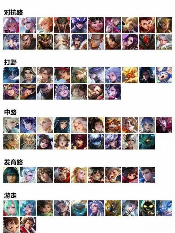 王者荣耀年限截图2