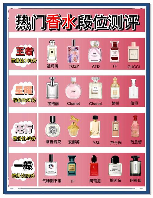 jowissa属于什么档次