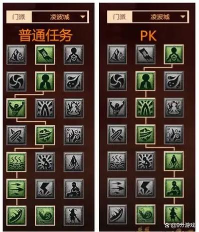 单人任务最建议的三个门派截图2