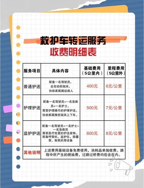 120收费价目表截图3