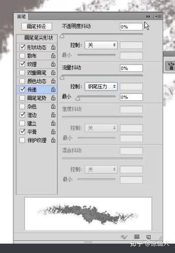 被水彩笔弄到床单上的解决方法截图3