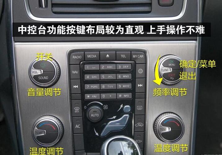 沃尔沃s60按钮图解截图2