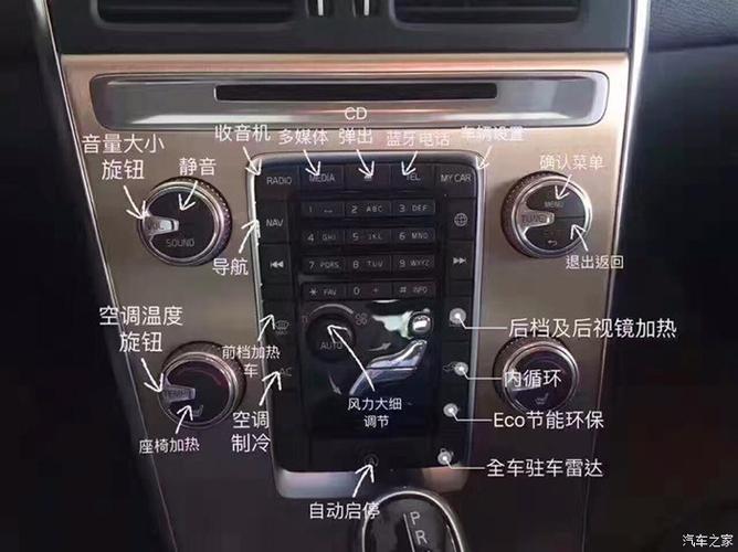 沃尔沃s60按钮图解截图3