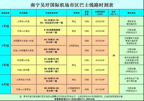 南宁机场大巴最晚几点