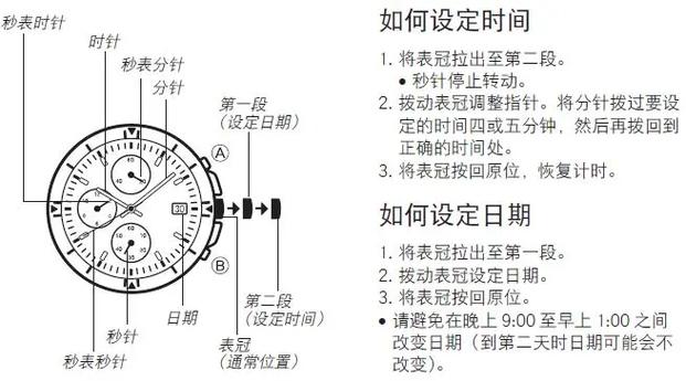 机械表调日期没反应