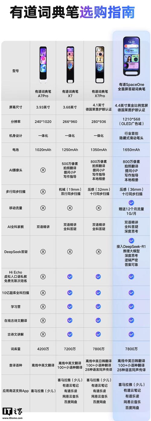 XinputTest最新版本更新内容详解截图2