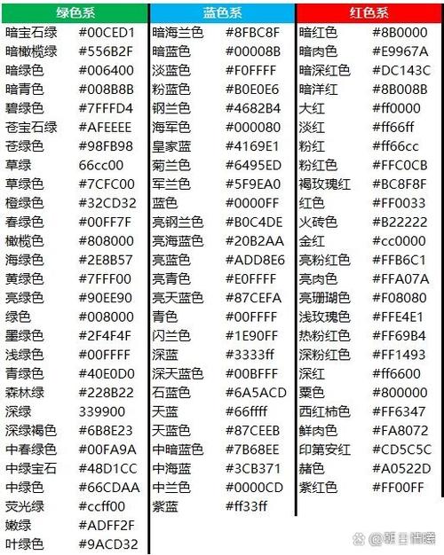 18个颜色代码