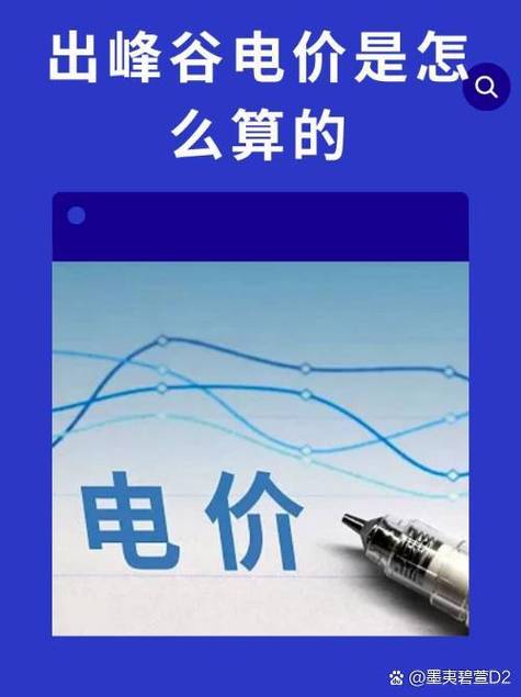 居民用电峰谷时段价格