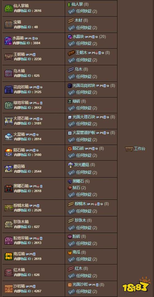 泰拉瑞亚1.4卡箱子教程