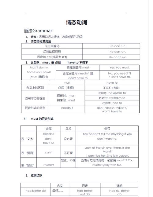 found后面的动词用法