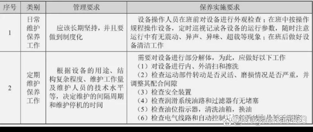 设备维修管理截图3