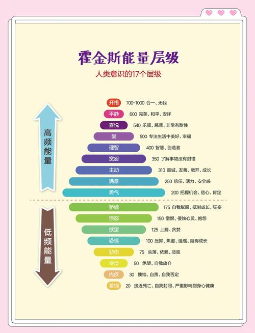 一天多次放屁是什么原因