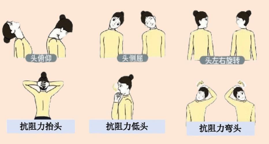 怎么扭脖子 怎么扭脖子