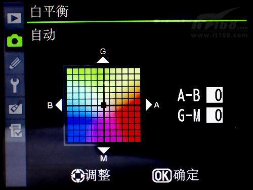 尼康d700白平衡怎么调才舒服