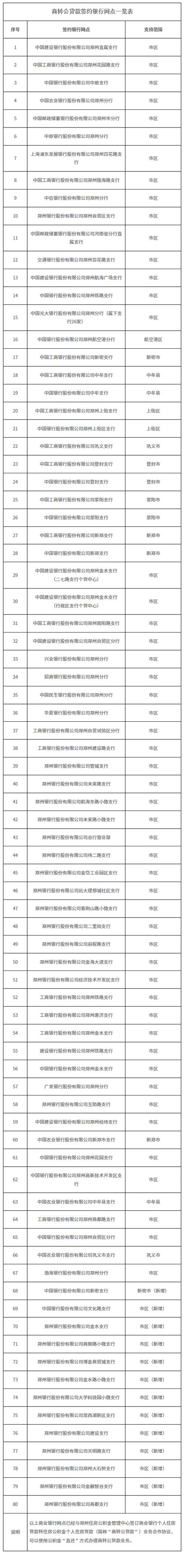 商贸公司转让多少钱合适