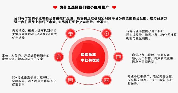 小红书小号购买