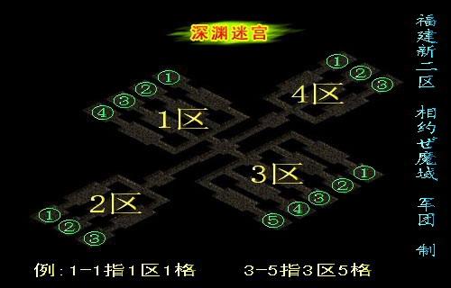 魔域手游骑士迷宫boss在哪里