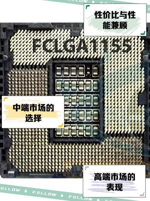 1151针最建议买的cpu