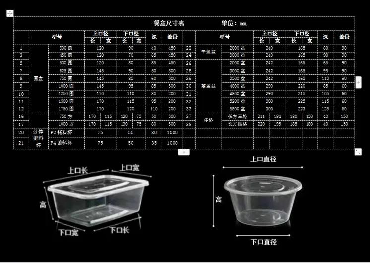 箱子尺寸规格表 箱子尺寸规格表