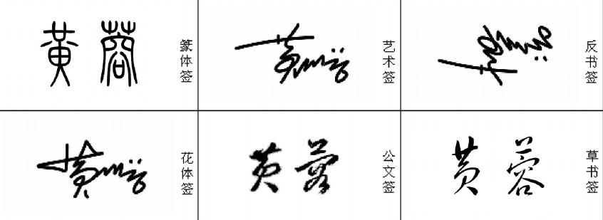 在线个性签名设计生成