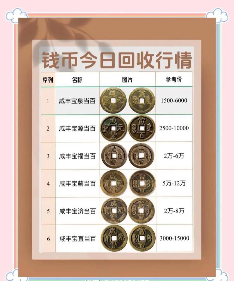 提钱购回收指南