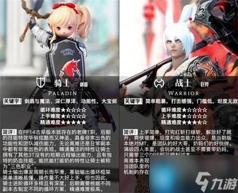 ff14采集职业升级攻略截图2