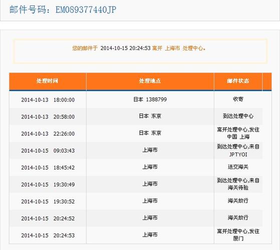 国际邮政快递查询