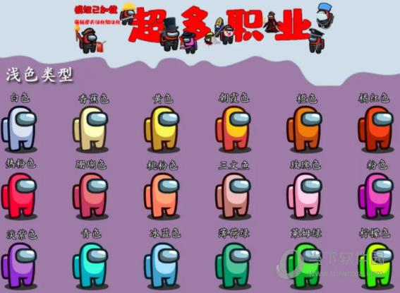 AmongUs所有的身份