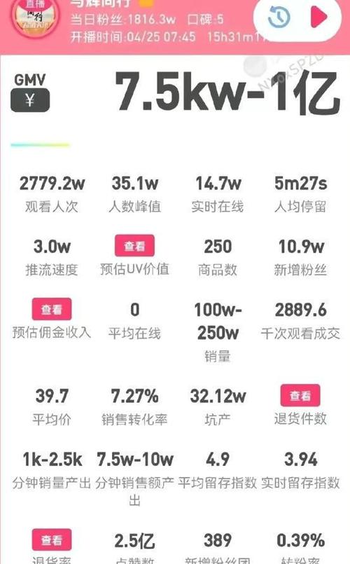 直播带货主播的礼物收入